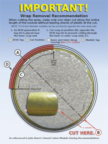 round module wraps poster